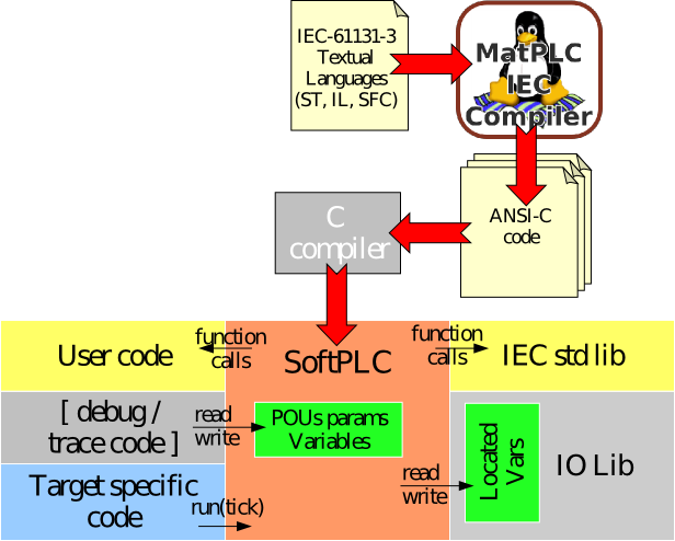 _images/iec.png