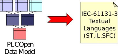 _images/beremiz-xml2.png