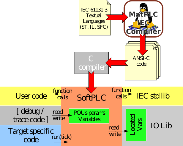 _images/iec.png